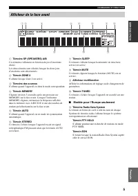 Страница 51