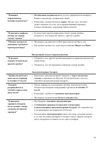 Страница 85