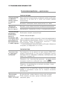 Страница 40