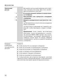 Страница 32