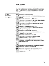 Страница 15