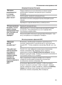 Страница 51