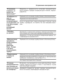 Страница 45