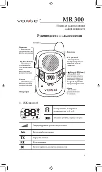Страница 1