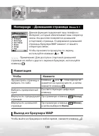 Страница 130