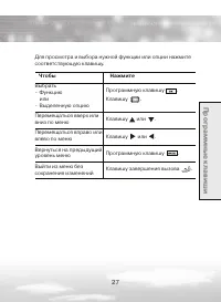 Страница 27