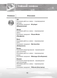 Страница 10