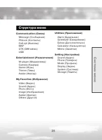Страница 35