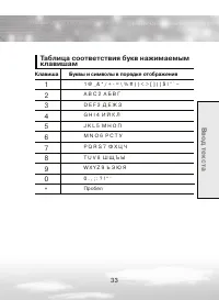 Страница 33