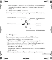 Страница 55