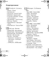 Страница 90