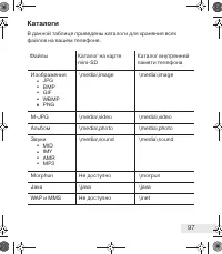 Страница 97