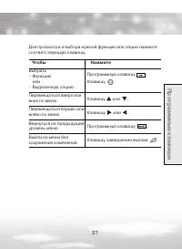 Страница 27