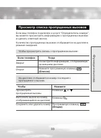 Страница 33