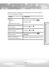 Страница 27