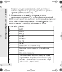 Страница 74