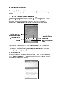 Страница 21