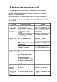 Страница 77