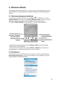 Страница 25