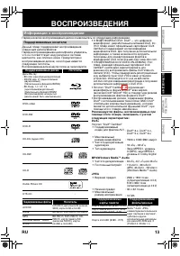Страница 13