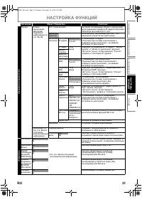 Страница 31