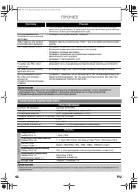 Страница 42