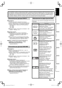 Страница 11