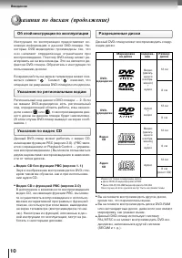 Страница 10