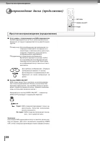 Страница 28