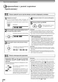 Страница 32