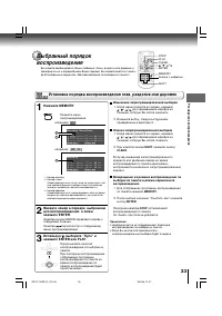Страница 33