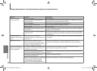 Страница 72