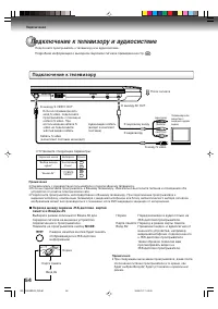 Страница 54