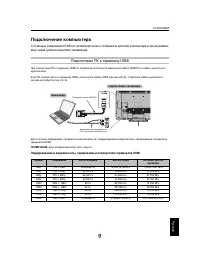 Страница 9