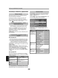 Страница 20