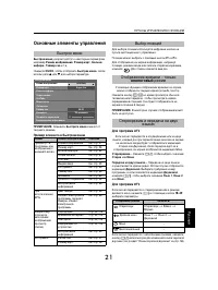 Страница 21