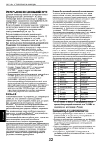 Страница 32