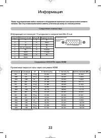 Страница 33