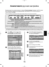 Страница 105