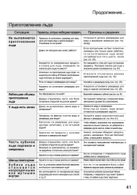 Страница 41