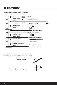 Страница 32