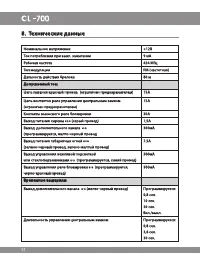 Страница 31