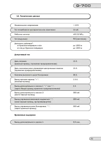 Страница 31