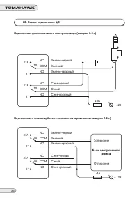 Страница 34