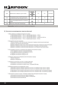 Страница 32