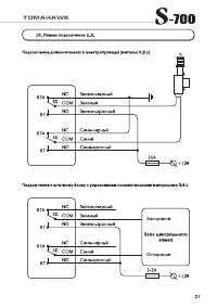 Страница 27