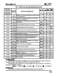 Страница 19