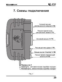 Страница 29