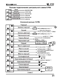 Страница 31