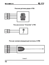 Страница 32